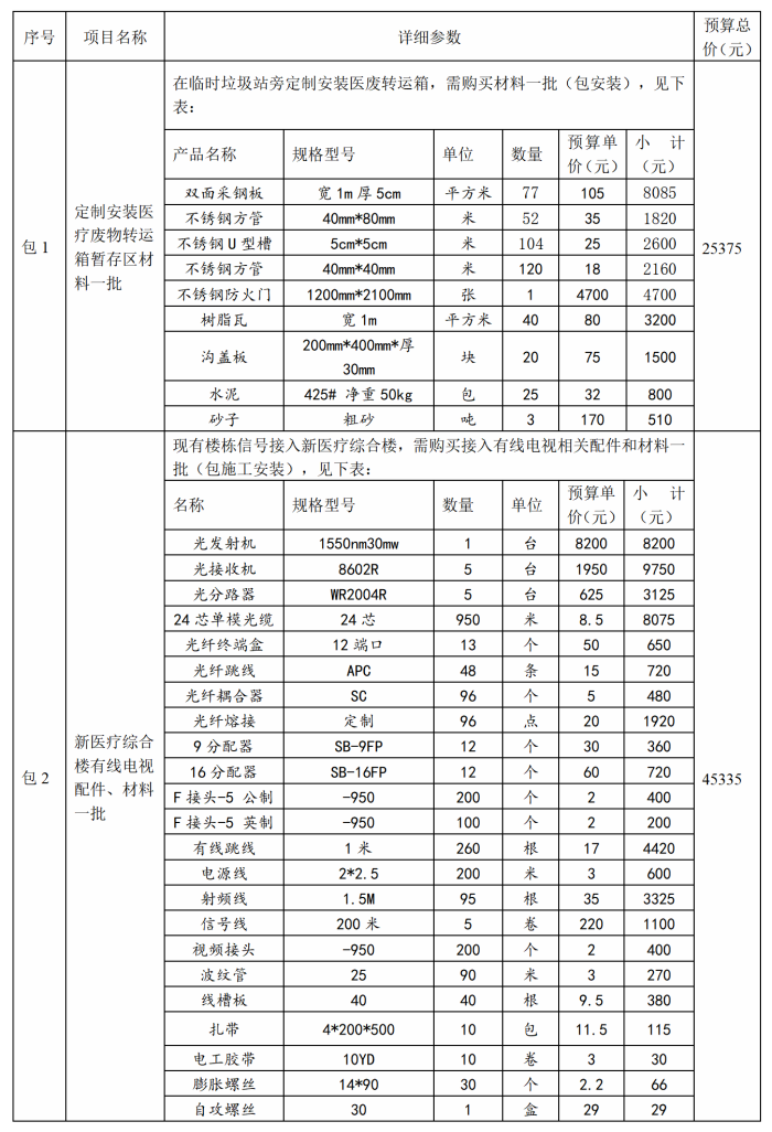 表格_01.png