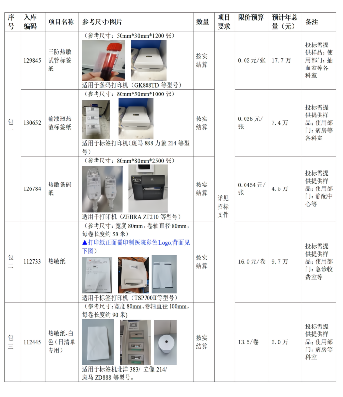 热敏标签纸与热敏纸库房月计划物资招标公告_01(1)(1)(1).png